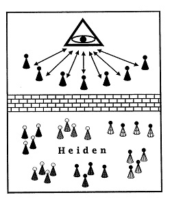 Heiden